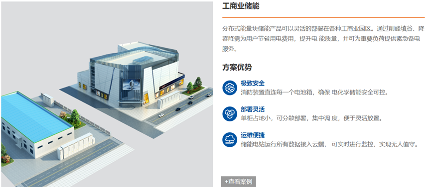 工商業(yè)儲(chǔ)能企業(yè)20強(qiáng)！